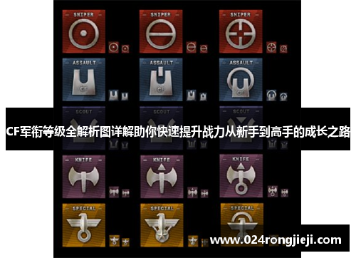 CF军衔等级全解析图详解助你快速提升战力从新手到高手的成长之路